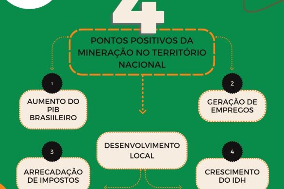 4 PONTOS POSITIVOS DA MINERAÇÃO